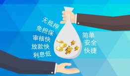 深圳26短借公证-深圳26个人贷款-深圳26民间短借